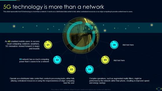 5G Technology Is More Than A Network Comparison Between 4G And 5G