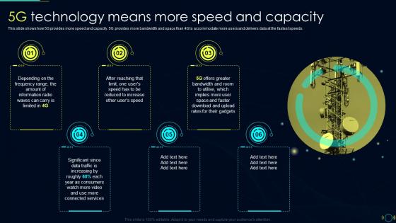 5G Technology Means More Speed And Capacity Comparison Between 4G And 5G