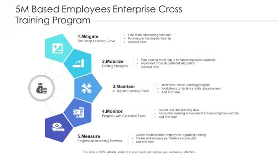 5m based employees enterprise cross training program