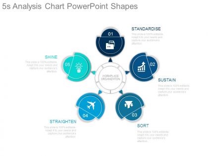 5s analysis chart powerpoint shapes