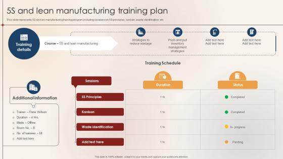 5S And Lean Manufacturing Training Plan