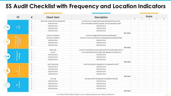 5s audit checklist with frequency and location indicators ppt slides template