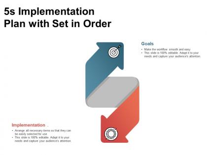 5s implementation plan with set in order