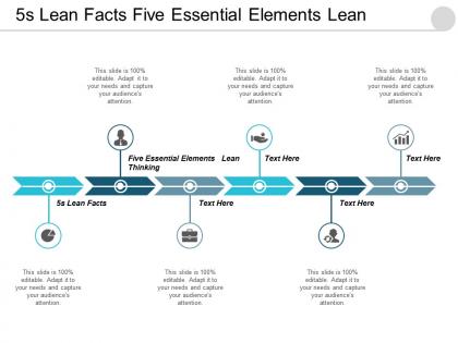 5s lean facts five essential elements lean thinking cpb
