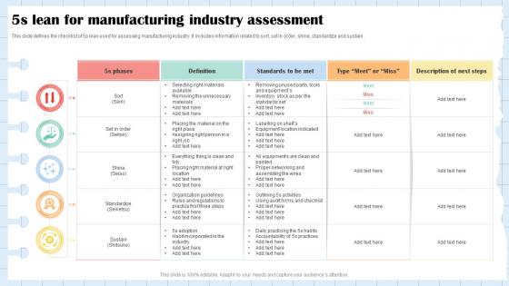 5s Lean For Manufacturing Industry Assessment