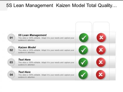 5s lean management kaizen model total quality management technique cpb