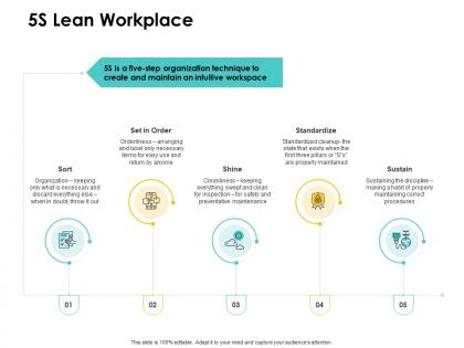5s lean workplace procedures ppt powerpoint presentation infographics pictures