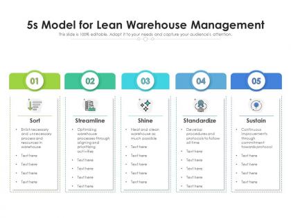 5s model for lean warehouse management