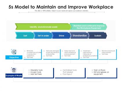 5s model to maintain and improve workplace