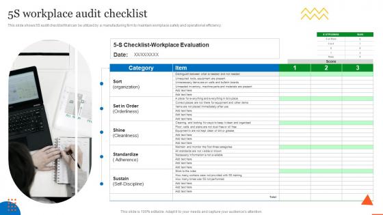 5s Workplace Audit Checklist QCP Templates Set 1 Ppt Visual Aids Gallery