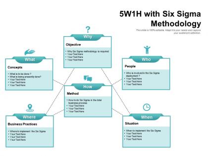 5w1h with six sigma methodology