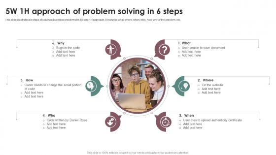 5w 1H Approach Of Problem Solving In 6 Steps