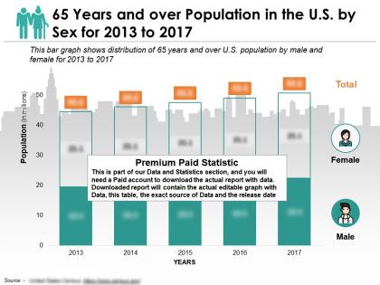 65 years and over population in the us by sex for 2013-2017