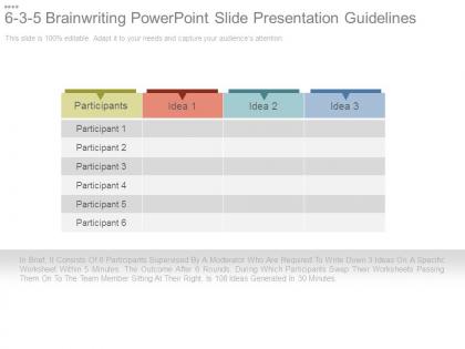 6 3 5 brain writing powerpoint slide presentation guidelines
