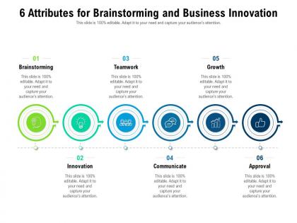 6 attributes for brainstorming and business innovation