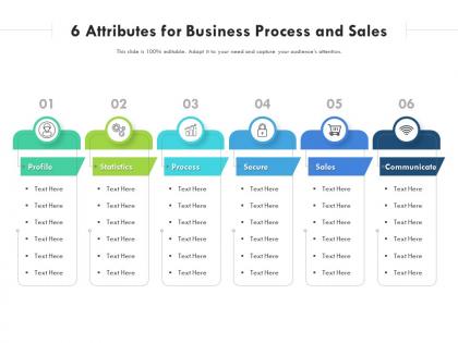 6 attributes for business process and sales