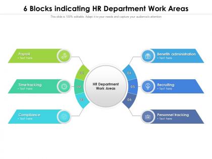 6 blocks indicating hr department work areas