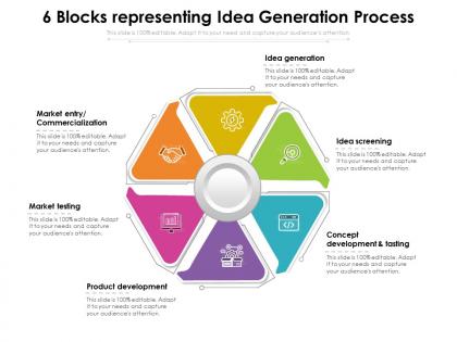 6 blocks representing idea generation process