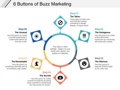 6 buttons of buzz marketing