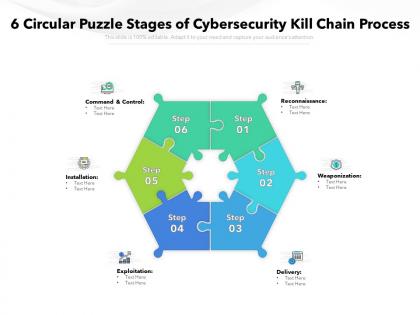 6 circular puzzle stages of cybersecurity kill chain process