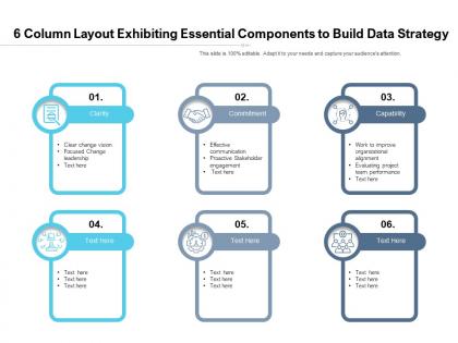 6 column layout exhibiting essential components to build data strategy