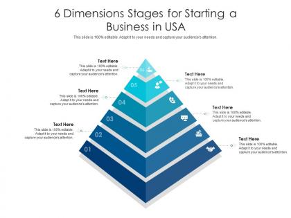 6 dimensions stages for starting a business in usa infographic template
