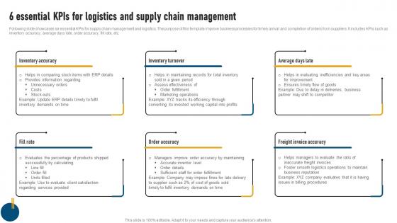 6 Essential Kpis For Logistics And Supply Chain Management