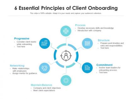 6 essential principles of client onboarding