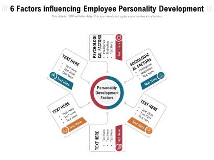 6 factors influencing employee personality development