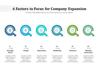 6 factors to focus for company expansion