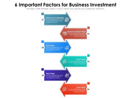 6 important factors for business investment