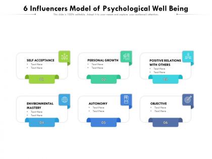 6 influencers model of psychological well being