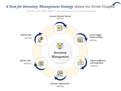 6 item for inventory management strategy shown via arrow graphic