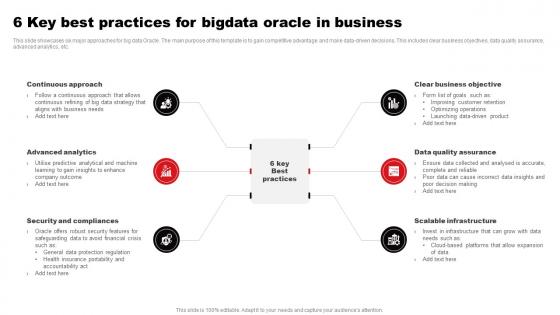 6 Key Best Practices For Bigdata Oracle In Business