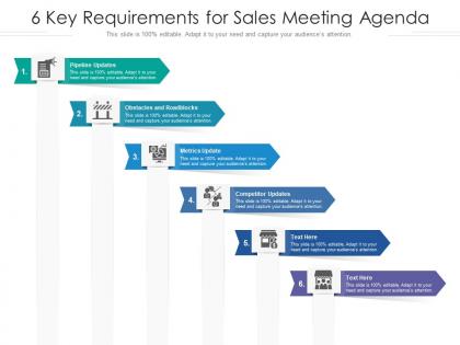 6 key requirements for sales meeting agenda