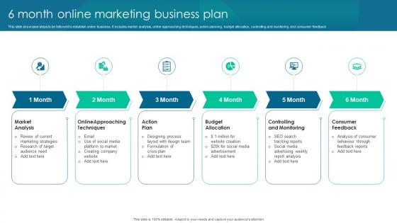 6 Month Online Marketing Business Plan