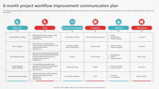 6 Month Project Workflow Improvement Communication Plan