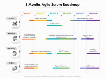 6 months agile scrum roadmap