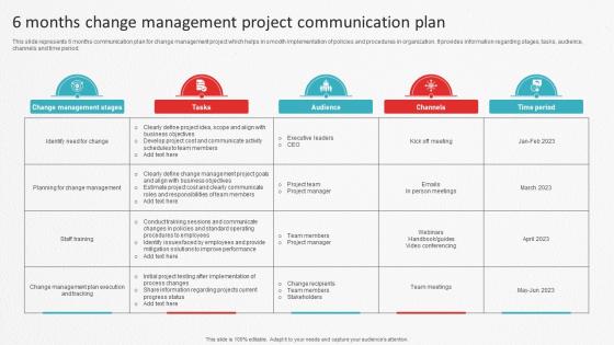 6 Months Change Management Project Communication Plan