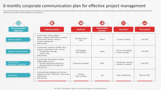 6 Months Corporate Communication Plan For Effective Project Management