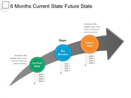 6 months current state future state sample presentation ppt