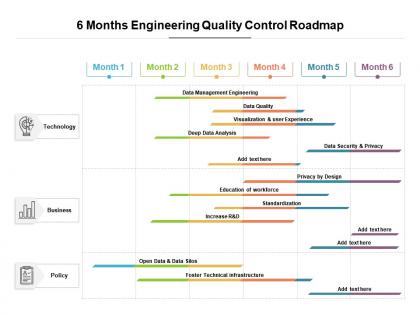 6 months engineering quality control roadmap