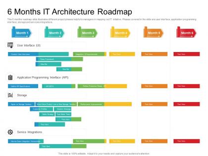 6 months it architecture roadmap timeline powerpoint template