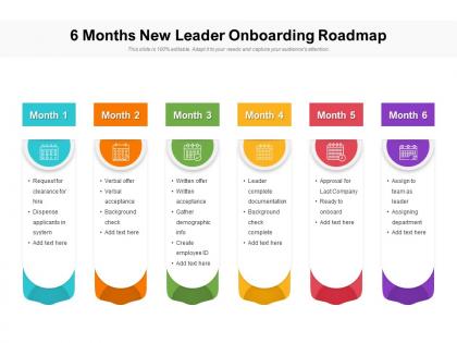 6 months new leader onboarding roadmap