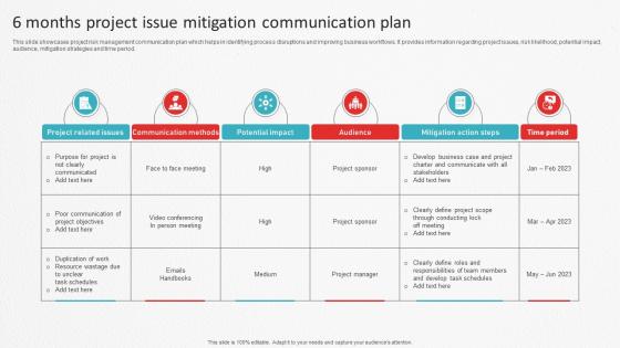 6 Months Project Issue Mitigation Communication Plan