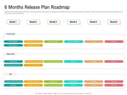 6 months release plan roadmap timeline powerpoint template