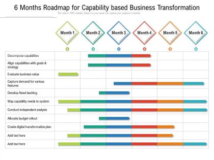 6 months roadmap for capability based business transformation
