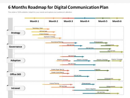 6 months roadmap for digital communication plan
