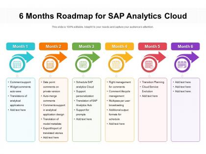 6 months roadmap for sap analytics cloud
