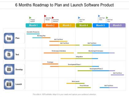 6 months roadmap to plan and launch software product